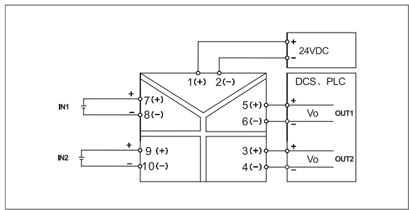 國產(chǎn)信號隔離器哪個品牌好？深度解析與品牌推薦