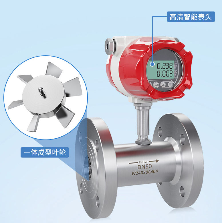渦輪流量計(jì)的分類有哪些？2026最新渦輪流量計(jì)選型指南