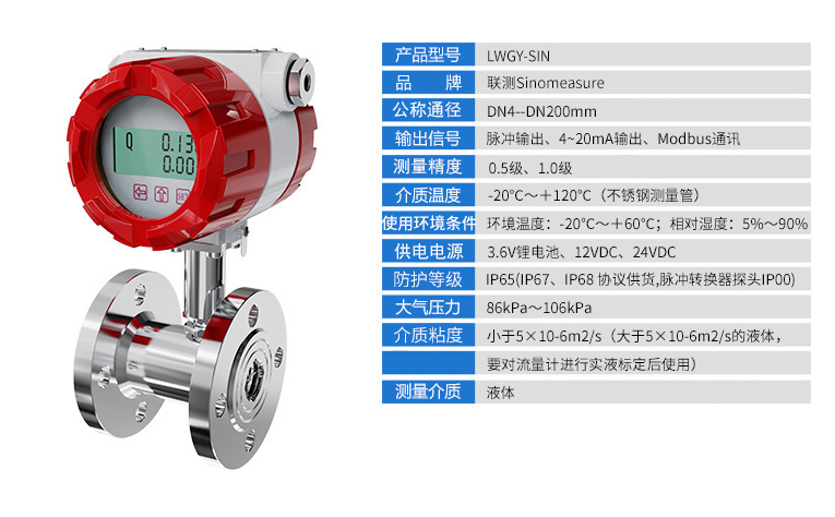 智能渦輪流量計(jì)不讀數(shù)的原因